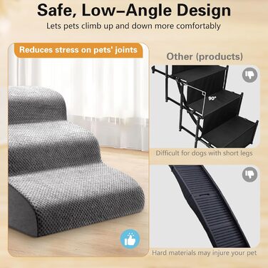 Сходинка для собак та котів на 3 сходинки, 40 см, з неслизьким покриттям. Зручна рампочка для собак та котів похилого віку, маленьких порід. Виготовлена з 30D піни, знімна та миється. Підходить для софи, ліжка, авто.