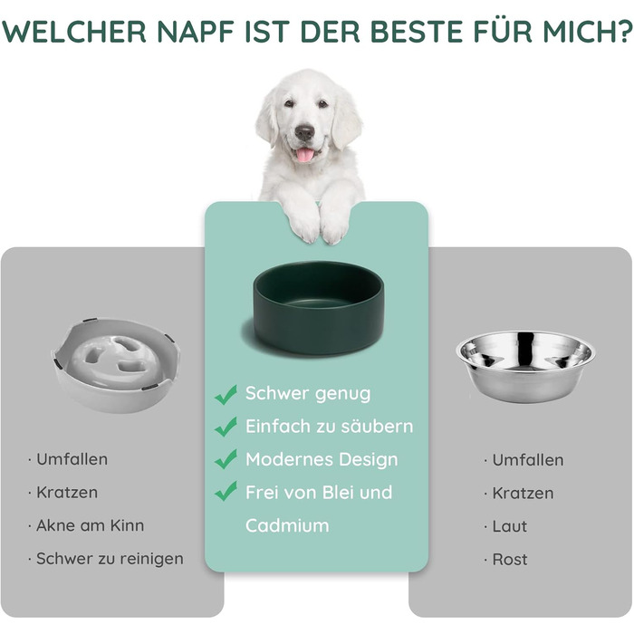 Миска для котів та маленьких собак SPUNKYJUNKY з бамбукового підставки (400 мл, зелена)