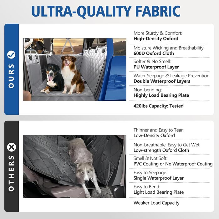 Захисний чохол на заднє сидіння для собак XL, сірий. З міцного PU-шкірозамінника, водонепроникний, для великих позашляховиків та пікапів.