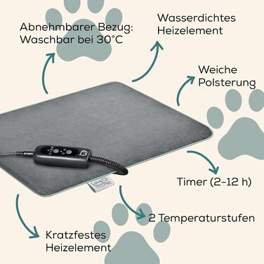 Електричне грільне ліжко Beurer Kira для собак та котів, з таймером, 41 x 34 см, миється при 30°C, зносостійке та водонепроникне
