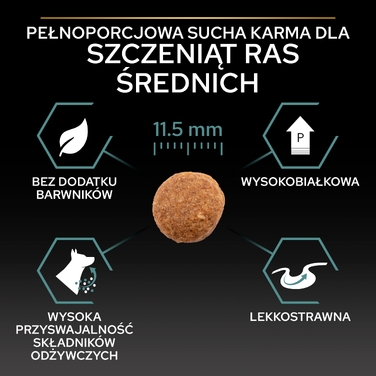 Корм PRO PLAN Puppy для цуценят середніх порід із чутливим травленням, ягня, 3 кг