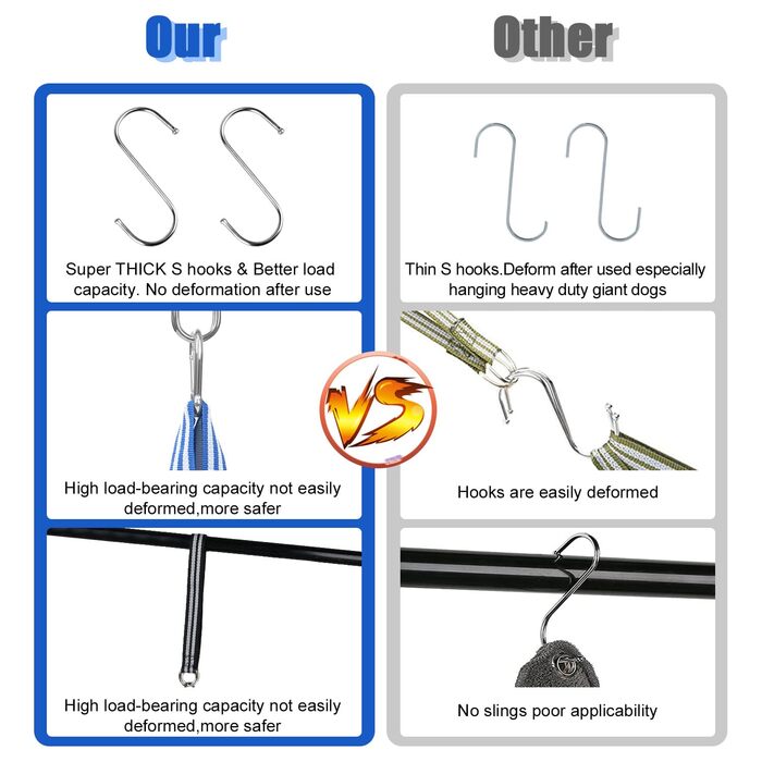 Набір для догляду за тваринами: гамак, пристосування для грумінгу, інструменти для стрижки нігтів (синій, M)