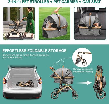 Візок для собак YITAHOME 3 в 1, до 20 кг, складаний, сірий