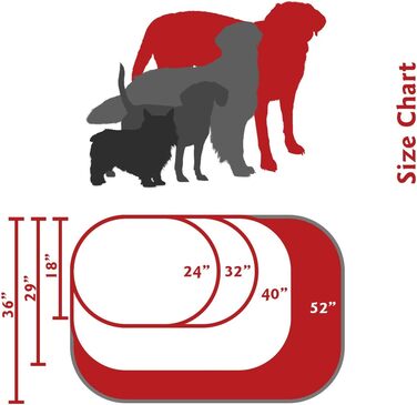 М'яке кругле лежак-донат для собак Majestic Pet XL, поліестер-бавовна, шерпа, знімний чохол, ортопедична спинка, 132×89×27 см