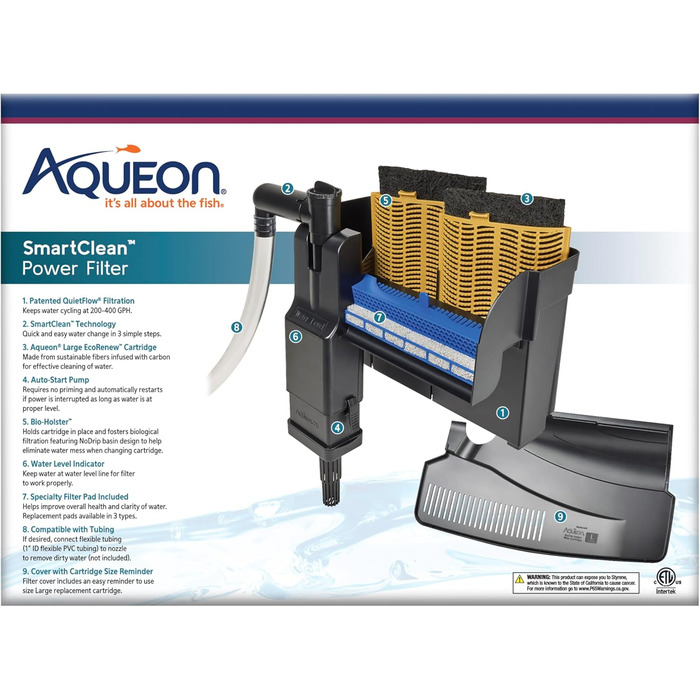 Aqueon SmartClean фільтр для акваріума з EcoRenew картриджем, для акваріумів 2,5-25,7 л