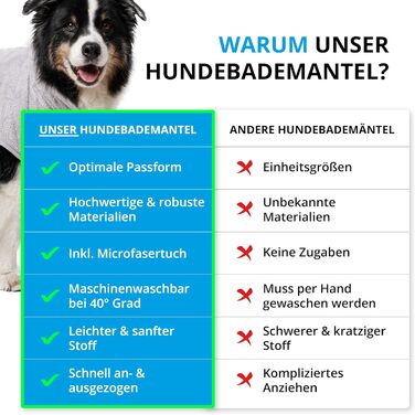 Рушник для собак після купання – швидковисихаючий, мікрофібра, сірий, розмір M