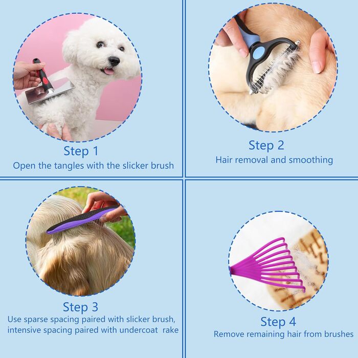 Набір для догляду за шерстю для собак та котів: щітка, гребінець, підшерстова решітка. Догляд за короткою та довгою шерстю.