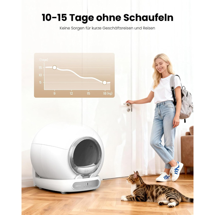 Самоочисний електричний лоток для котів LELO PAWS XXL (74Л) з керуванням через додаток, дезодорацією та шторкою, сріблястий