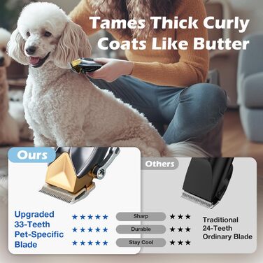 Професійна машинка для стрижки собак FuzzyFix, 2 швидкості, ергономічний дизайн, для собак та котів, для густого, довгого та кучерявого хутра (зелена)