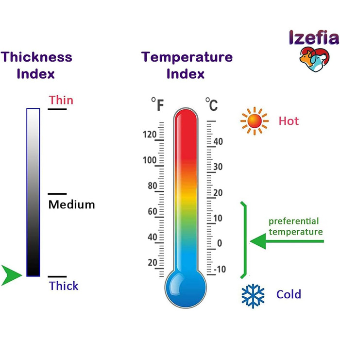 Теплий зимовий одяг для собак Izefia: куртка-комбінезон, бавовна, червоний, L (довжина спини 27 см)