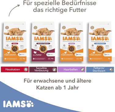 Сухий корм для стерилізованих та кастрованих котів IAMS Sterilised, 10 кг