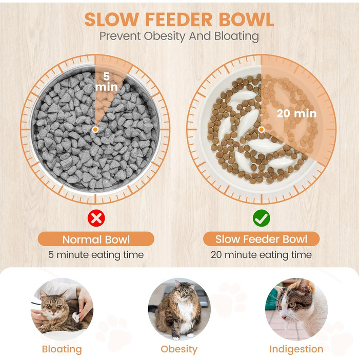 Антислизький годівниця для котів PETTOM з кераміки, повільний годівля, для котів та маленьких собак, білий