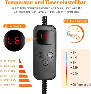 Обігрівальне ліжко для котів круглої форми - затишне ліжко з підігрівом для глибокого сну - для котів та собак - зручне електричне термоліжко з регульованою подушкою - можна прати