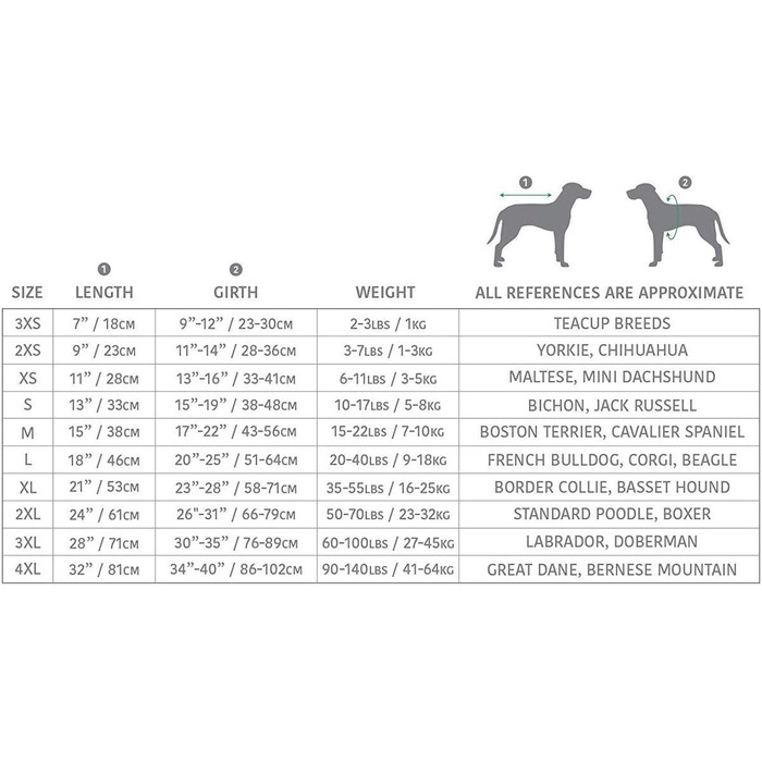 GF Pet LODGE Parka для собак, куртка для тварин, розмір 2XS, Forest Forest XXS