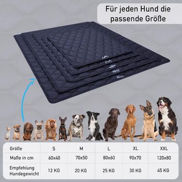 Водонепроникний килимок для собак MyBestBuddy Oxford 140x100 см XXL, для великих порід, outdoor, стійкий до бруду, пральний при 40°C