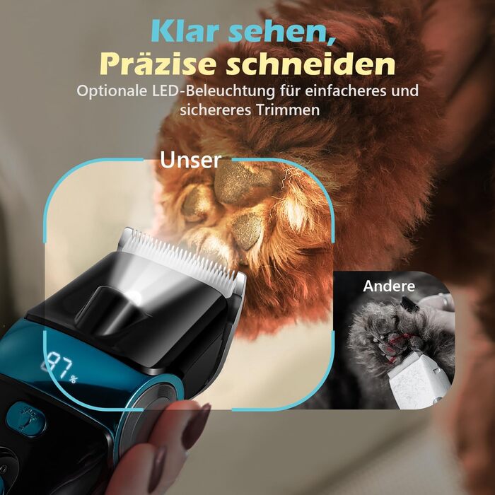 Машинка для стрижки собак Leise з LED-підсвічуванням, 2 швидкості, для догляду за обличчям, вухами, лапами. Блакитна