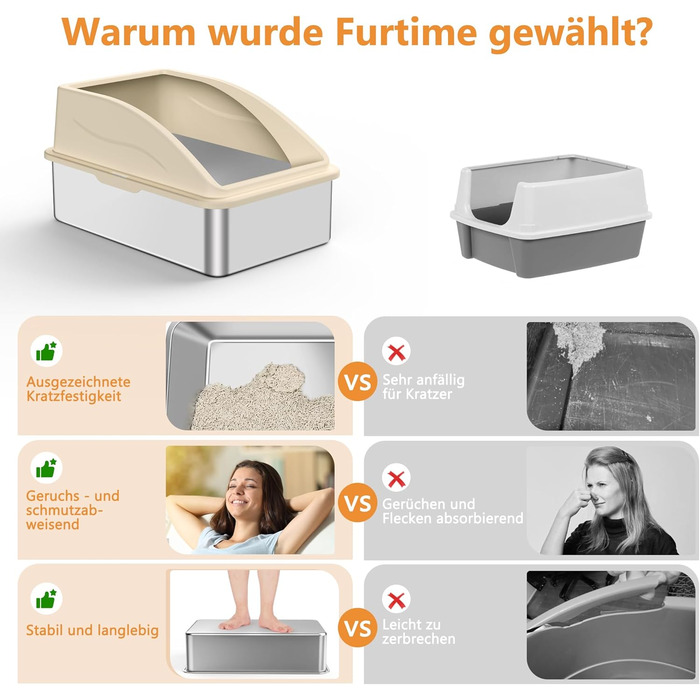 FURTIME Лоток для котів з нержавіючої сталі XXL, 28 л, велика місткість, проти протікань, з металевою лопаткою, 60x40x31 см, сріблястий