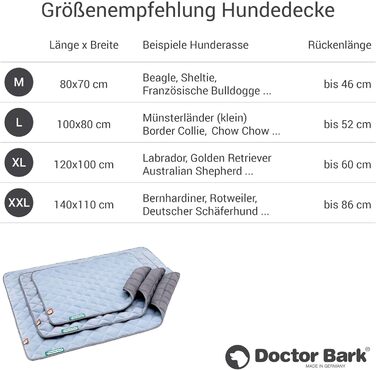 Флісова двостороння ковдра для собак Doctor Bark XXL, м'яка та міцна лежанка для дуже великих собак, пральна до 95°C, 140x110 см, небесно-блакитна/світло-сіра