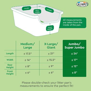 Alfapet Kitty Katzentoilette: одноразові підкладки для великих котячих туалетів, 52 шт.