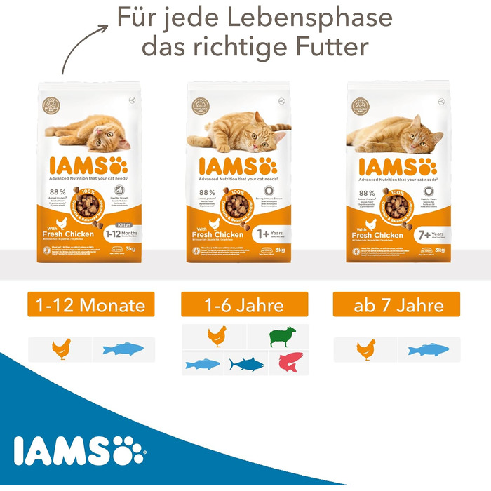 Сухий корм для котів IAMS для дорослих від 1 до 6 років з тунцем, 10 кг