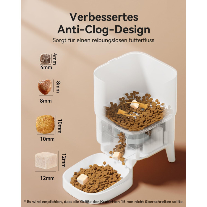 Автоматичний годівник для котів з Wi-Fi, 4L, керування через додаток, 10s запис голосу, для котів та собак (білий)