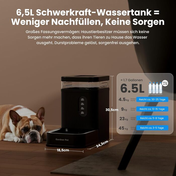 Автоматичний диспенсер води для собак та котів Gardner Pet 6.5L, годівниця, не потребує електрики, з нержавіючою чашею, велика ємність, BPA-free, безшумна, чорний