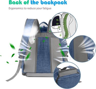 PETCUTE Рюкзак для собак, дихаючий, з м'яким матрацом, складний, з безпечною шлейкою, для подорожей, велосипеда, літака (Темно-синій 1)