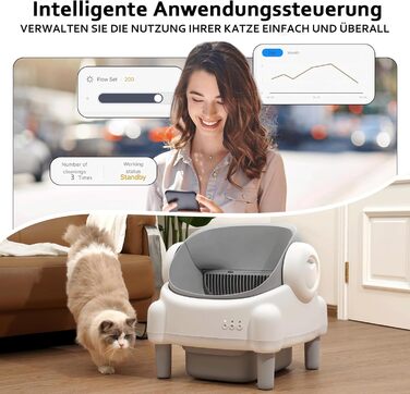 Автоматичний лоток для котів з відкриванням зверху, з керуванням через додаток, датчиком безпеки та 2 рулонами наповнювача, білий та сірий (MN-2) MN-1