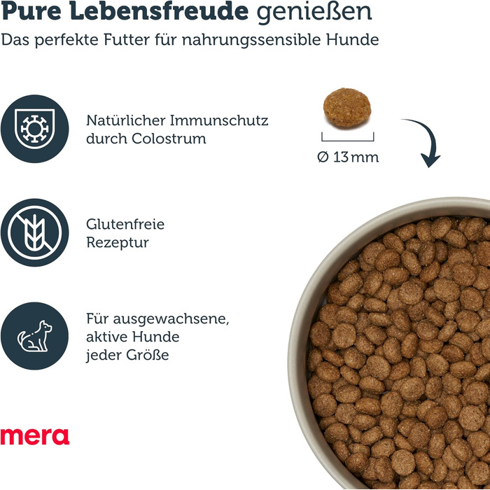 Корм для літніх собак MERA Pure Sensitive Senior з індиком та рисом, 12.5 кг
