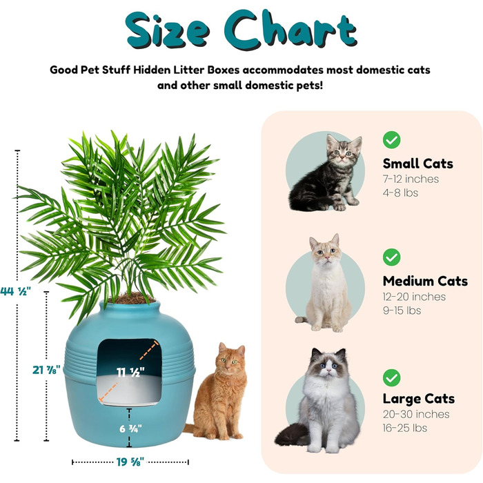 Квіткова кімната для котів Good Pet Stuff з туалетом, фільтром і комплектом Essentials (Бірюзовий)