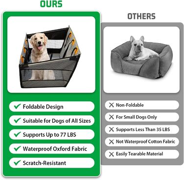 Надійний автокрісло для собак: водонепроникне, антиковзаюче, з 3 ременями, для середніх та великих собак