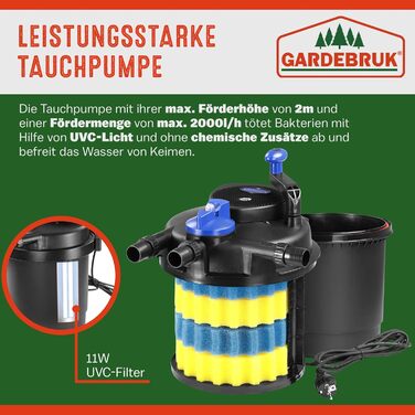 Gardebruk фільтр для ставка 16 л, 6000 л/год, 11 Вт UVC лампа, комплект для садового ставка, напірний фільтр