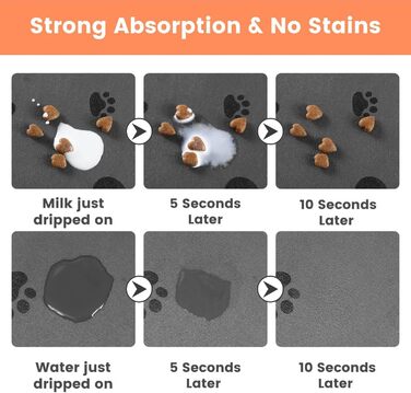 Килимок для годівлі котів та собак: супер вбираючий, неслизький, 30x50 см (Сірий)