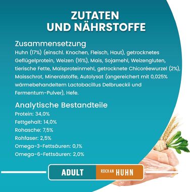 Сухий корм для дорослих котів Purina ONE Bifensis з куркою, 5.7 кг
