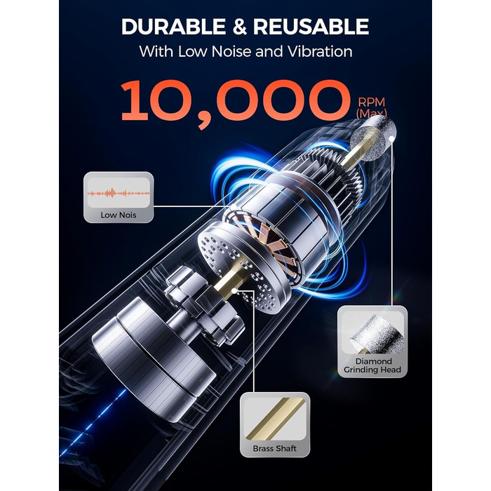 Точилка для кігтів собак NEUTYPECHIC з LED-підсвіткою та LCD-дисплеєм, 5 режимів, для великих, середніх та маленьких собак