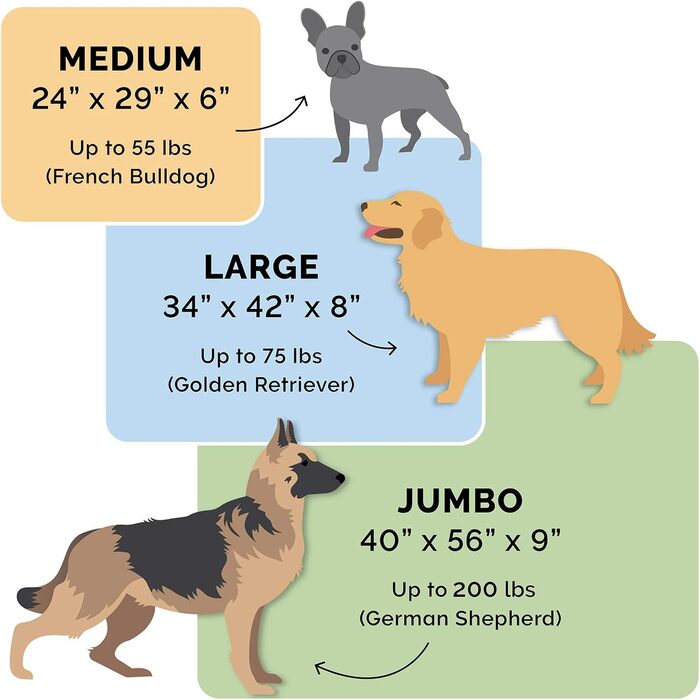 Ортопедичне собаче ліжко Furhaven для великих та середніх собак знімний, пральний чохол та двостороннє пінополіуретанове подушка, для собак до 34 кг – Luxury Edition з штучного хутра та замші – L 86 x B 107 x H 33 см, сірий колір (Luxury Edition з штучног