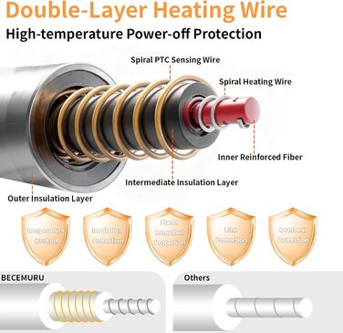 Електричний нагрівальний килимок BECEMURU для котів та собак 45x40 см з регулюванням температури та таймером