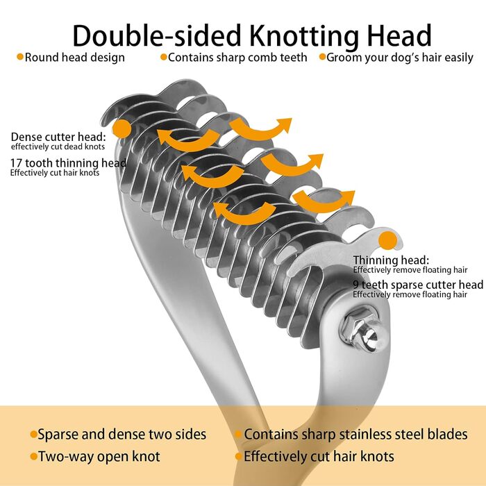 Гребінець для собак з довгою шерстю, гребінець для котів 2-сторонній для підшерстка з лезами Rotfrei, зрізач вузлів та інструмент для догляду за шерстю - Ефективне видалення вузлів, делікатний до шкіри, для собак з довгою шерстю (Срібний, L)