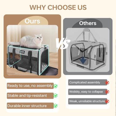 Трансформер для котів та собак на 2 тварин, сірий, 50,8 x 33 x 20 x 13 см, для подорожей та дому