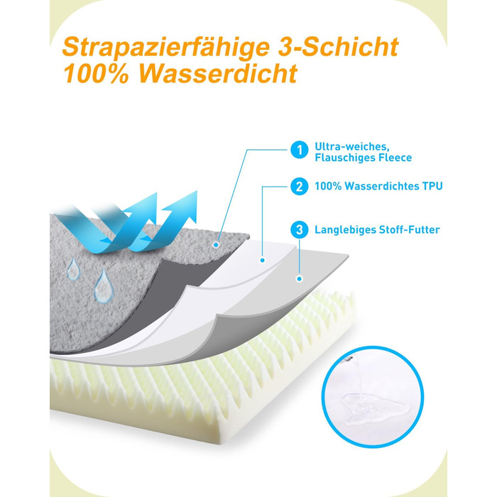 Ортопедичне ліжко для собак великих порід KSIIA, 91x68 см, знімний чохол, двостороннє, темно-сірий колір