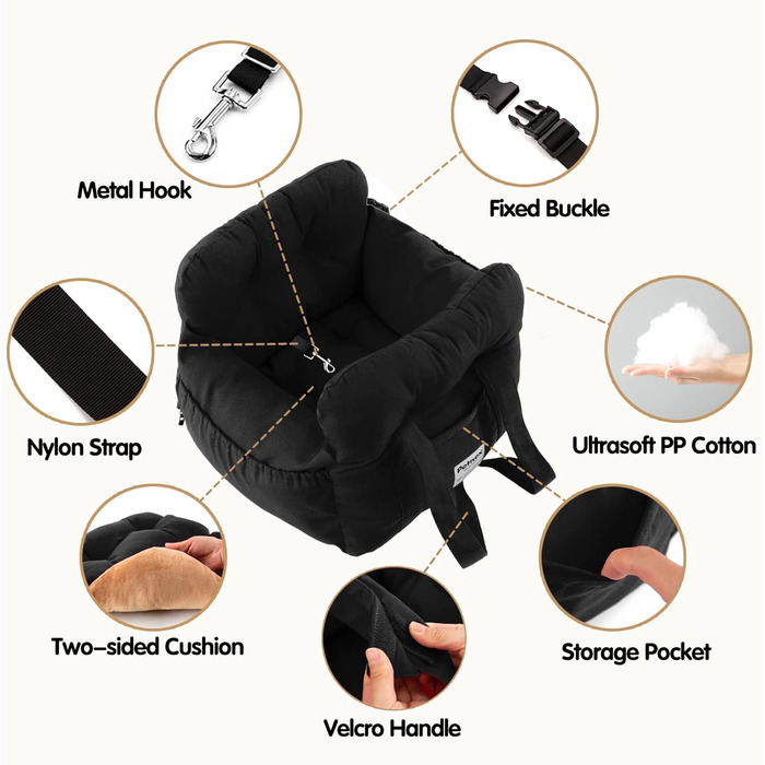 Автокрісло для собак маленьких порід, переносна автолюлька для цуценят, стильна переносна сумка для тварин з великими кишенями, автокрісло для собак, яке можна прати в пральній машині (Чорний)