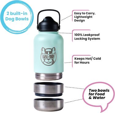 3-в-1 пляшка для собак з мискою та відсіком для ласощів, 1 л, Babyrosa | Без BPA, ізольована, для прогулянок