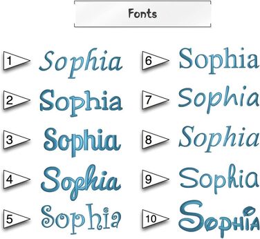 Дитяча ковдра для собак з іменем, вишивка, аплікації, блакитний колір, 2 рядки