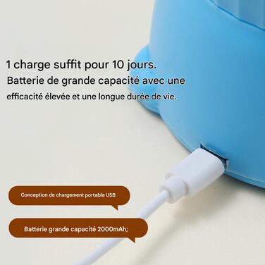 Автоматичний очищувач лап для собак | USB, перезаряджається | Інтелектуальний чаша для миття лап, для дому, подорожей, середніх та великих порід, блакитний