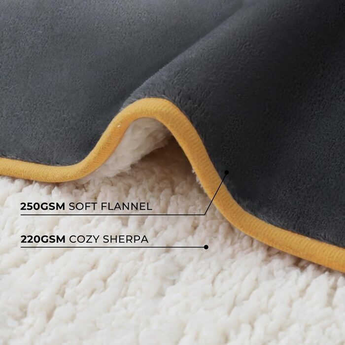 Водонепроникний килимок для собак Luciphia, миючий, для великих та середніх собак та котів, теплий та м'який фліс Sherpa, для дивану, ліжка, авто (Сірий, 100 x 145 см)