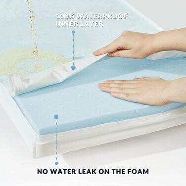 Велике ортопедичне ліжко для собак з піною з пам'яті, миється, коробка для собак, килимок з знімним чохлом та водонепроникним наповнювачем, плюшеве фланелеве покриття з неслизьким дном для великих собак, блакитний, білий, L (36'x24'x3.5')