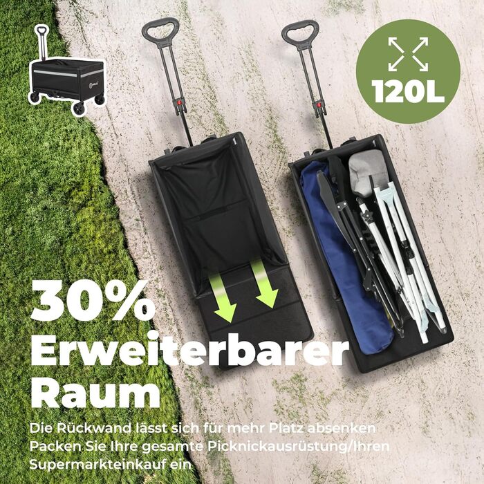 Складаний вагончик Bollerwagen 120L з дашком, 120кг, для пляжу, кемпінгу, собак, покупок та транспортування