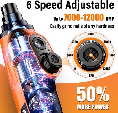 Шліфувальник кігтів для собак Casfuy Smarter Krallenschleifer 6-ступінчатий з LED-підсвіткою, тихий, перезаряджається, для собак та котів великих, середніх та малих порід, оранжевий/західний колір (Sunset Chevron)