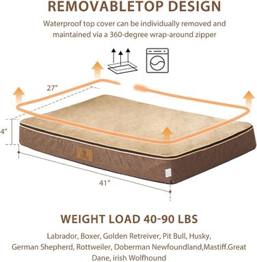 Килимок для собак з memory foam, XL, знімний, пральний чохол та водонепроникний наповнювач. Підходить для великих собак, 106,7 см, 41' x 27' x 2' (30' x 19' x 2')
