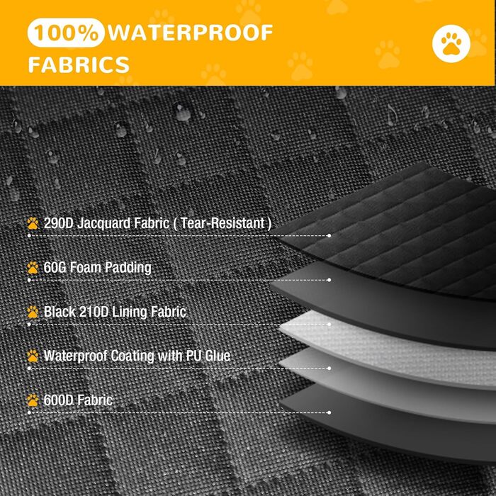 Захист для багажника автомобіля для собак: водовідштовхуючий і стійкий до подряпин килимок з захистом бокових панелей та краю багажника. Легкий у догляді та міцний.